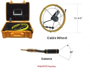 Sewer Pipe Inspection Camera
